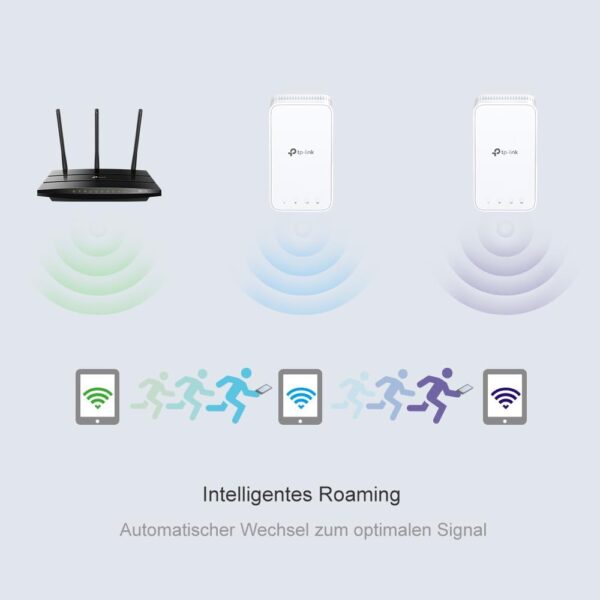 TP-Link RE330 WLAN Verstärker Repeater AC1200 (867MBit/s 5GHz + 300MBit/s... - Image 6