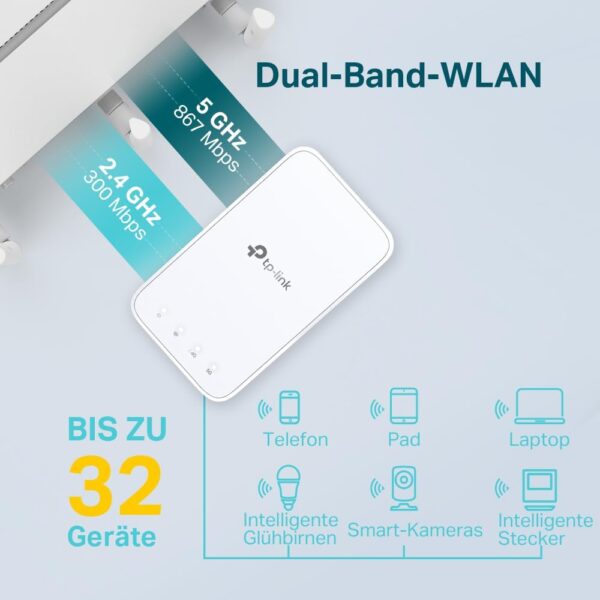 TP-Link RE330 WLAN Verstärker Repeater AC1200 (867MBit/s 5GHz + 300MBit/s... - Image 4