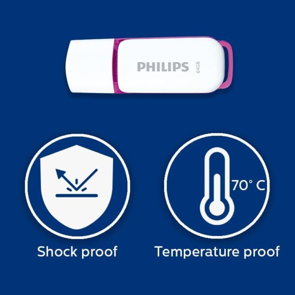 Philips Snow Edition 2.0 USB-Flash-Laufwerk USB-Stick 2X 64GB für PC, 64 GB - Image 10