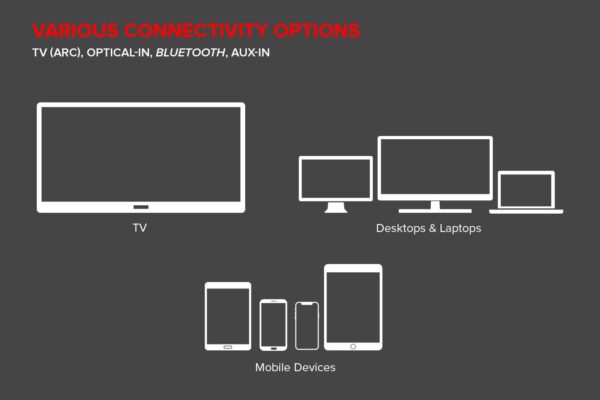 CREATIVE Stage 2.1 Kanal Soundbar mit Subwoofer für TV, Computer und... - Image 5