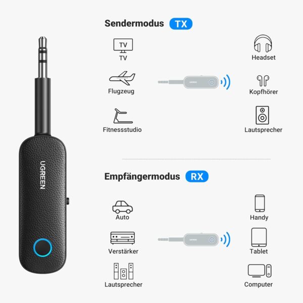 UGREEN Bluetooth Sender Klinke Adapter, 2 in 1 Bluetooth... - Image 2