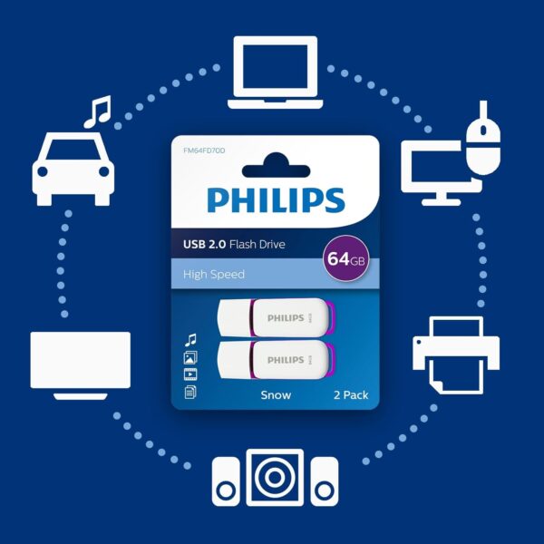 Philips Snow Edition 2.0 USB-Flash-Laufwerk USB-Stick 2X 64GB für PC, 64 GB - Image 6
