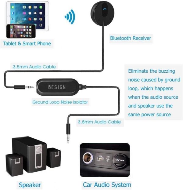 Besign BK01 Bluetooth 4.1 Freisprecheinrichtung, Freisprechanlage, Bluetooth... - Image 2