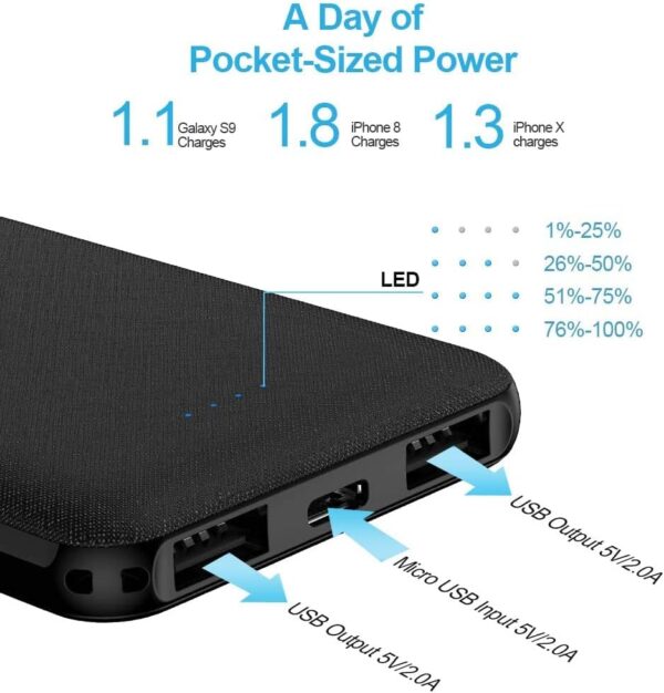 2 Packungen Mini Power Bank Klein Aber Stark 5000mAh Schwarz und Weiß - Image 4