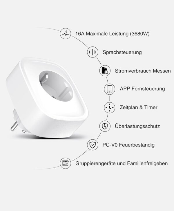 GHome Smart Wlan Steckdose 16A, WiFi 4er Pack, Home Plug... - Image 7