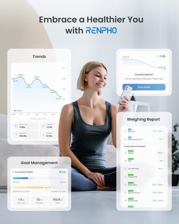 RENPHO Personenwaage Körperfettwaage, Waage Personen 280mm/11", Schwarz - Image 4