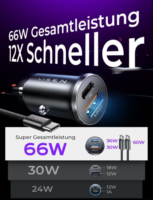 Lisen 95W KFZ Ladegerät USB C, für MacBook Pro 12V Adapter Auto PD Black - Image 2
