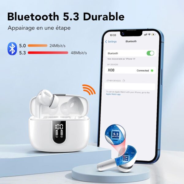 Bluetooth Kopfhörer, In Ear Kopfhörer Kabellos 5.3 mit Weiß - Image 5