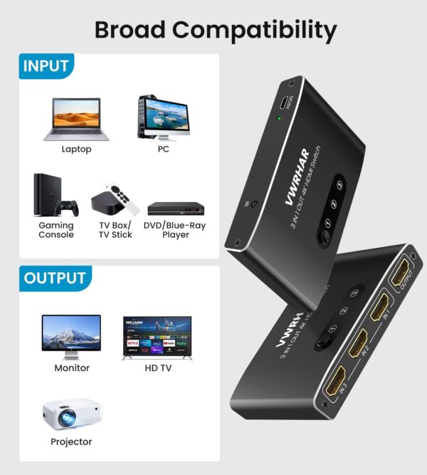HDMI Switch Splitter, Automatisch 4K Aluminium 3 in Schwarz - Image 5