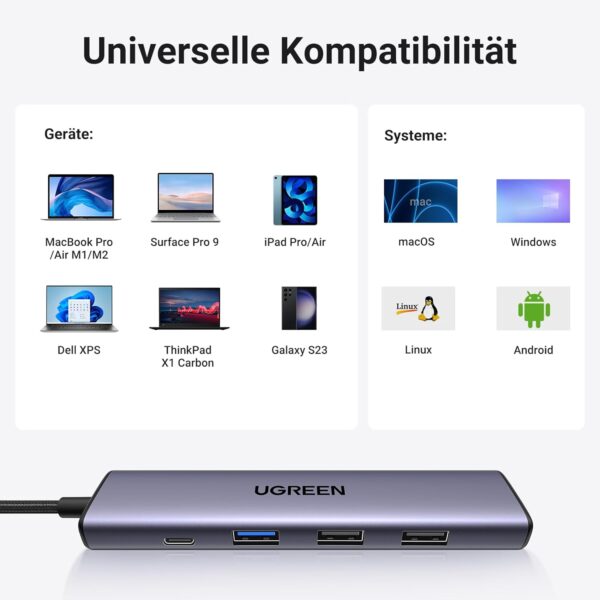 UGREEN Revodok USB C Hub PD100W, 4K HDMI, 3 A Datenports,... - Image 9
