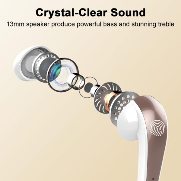BESNOOW Bluetooth Kopfhörer, Kopfhörer Kabellos 5.3 In Ear... - Image 2