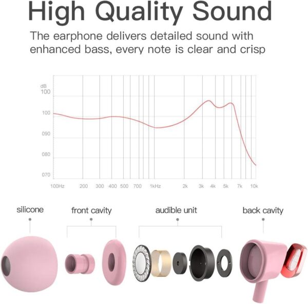CBGGQ 4 Pack Ear Kopfhörer, Stereo Bass In Ohrhörer mit 4 Paare Farbe - Image 3