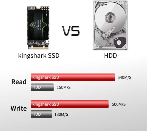 Kingshark M.2 2242 SSD 256GB Internal Ngff 22 * 42MM SATA III 6Gb/s... - Image 7