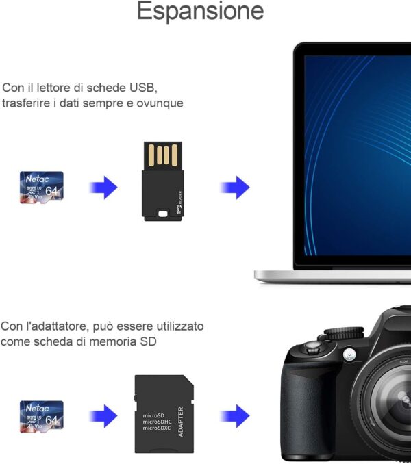 Netac 64G Micro-SD-Karte 2er Set Speicherkarte A1, U3, C10, V30, 4K, 64GB*2 - Image 8