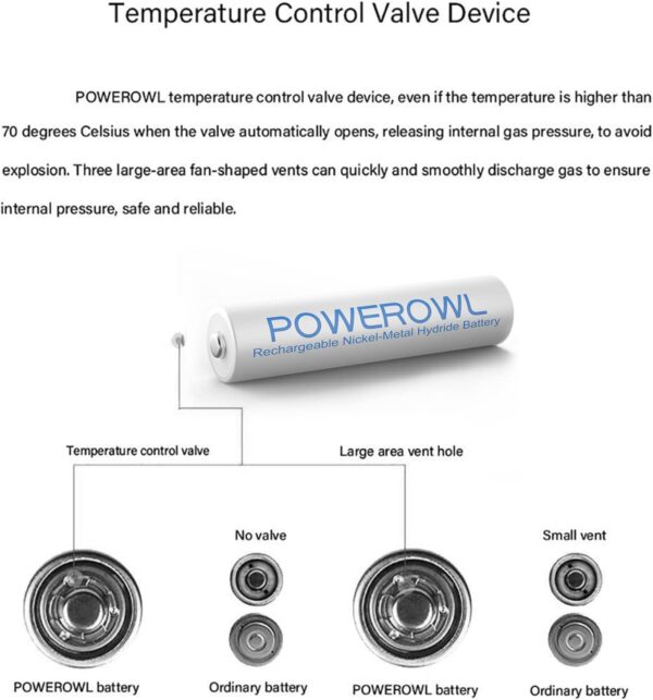 Akku AAA POWEROWL Micro NI-MH 16 Stück Batterien 16 Stück - Image 8