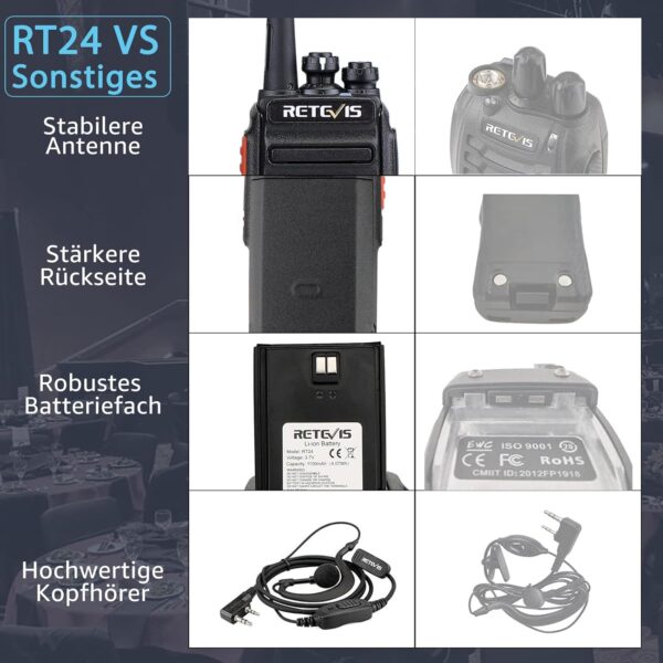 Retevis RT24 Walkie Talkie PMR446 Lizenzfreies, Professionelles Funkgerät... - Image 6