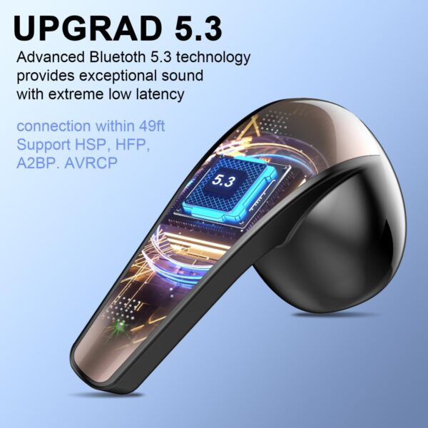 Bluetooth Kopfhörer, Kopfhörer Kabellos 5.3 In Ear Schwarz - Image 3