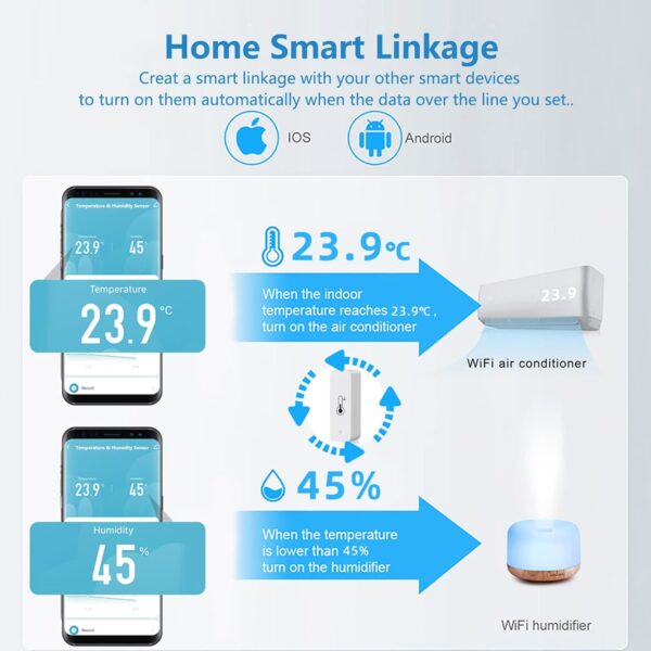 WLAN Smart Thermometer Hygrometer, Digitale Mini Innentemperatur und 4 Pack - Image 4