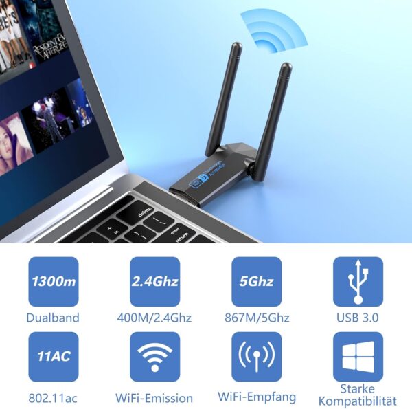 USB WLAN Stick, ElecMoga 1300Mbps 3.0 Adapter 2.4GHz/5.8GHz LWIFI - Image 2