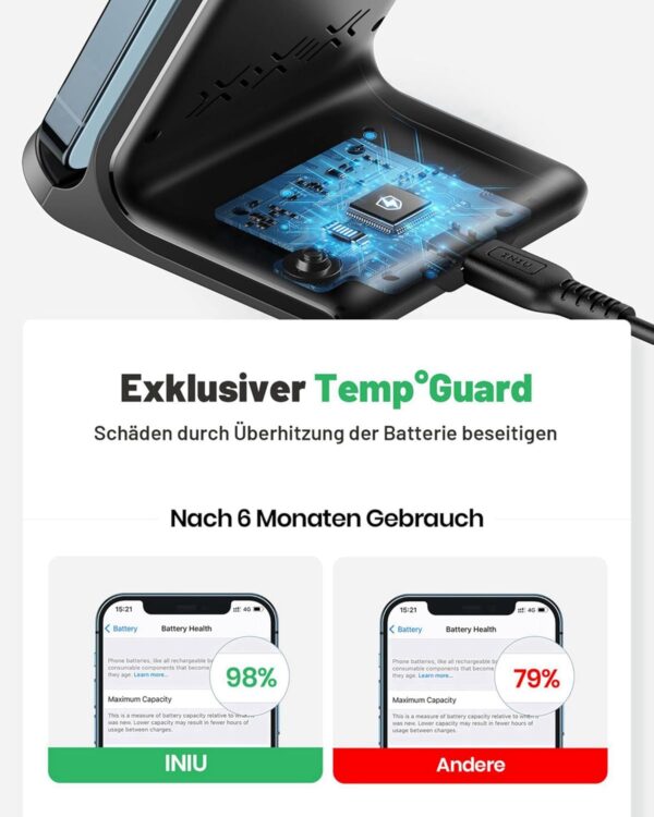 INIU Wireless Charger Stand, 15W Qi Zertifiziert 1 Stück, Schwarz - Image 5