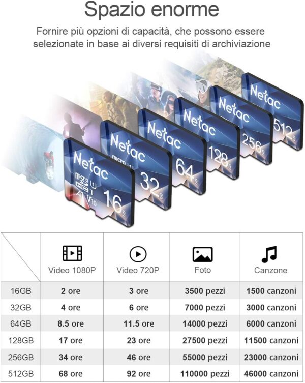 Netac Speicherkarte 32GB 3-in-1 Paket SD Karte 32GB*3 - Image 6