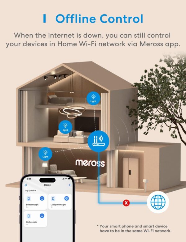 Meross WLAN Schalter Universal WiFi Switch Fernbedienung Sprachsteuerung 1St. - Image 8