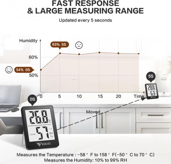 DOQAUS Digital Hygrometer Innen, 3 Stück Thermo- Schwarz - Image 4