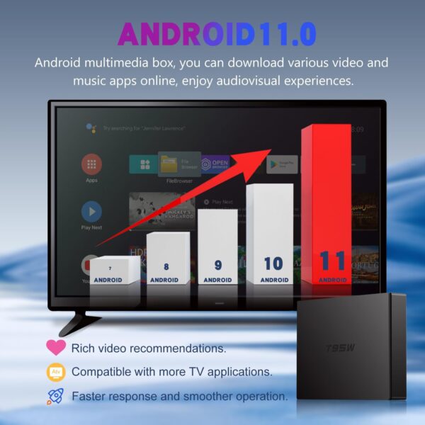 Android TV Box 4GB RAM 64GB ROM S905W2 Quad-Core ARM Cortex-A35, Android... - Image 3