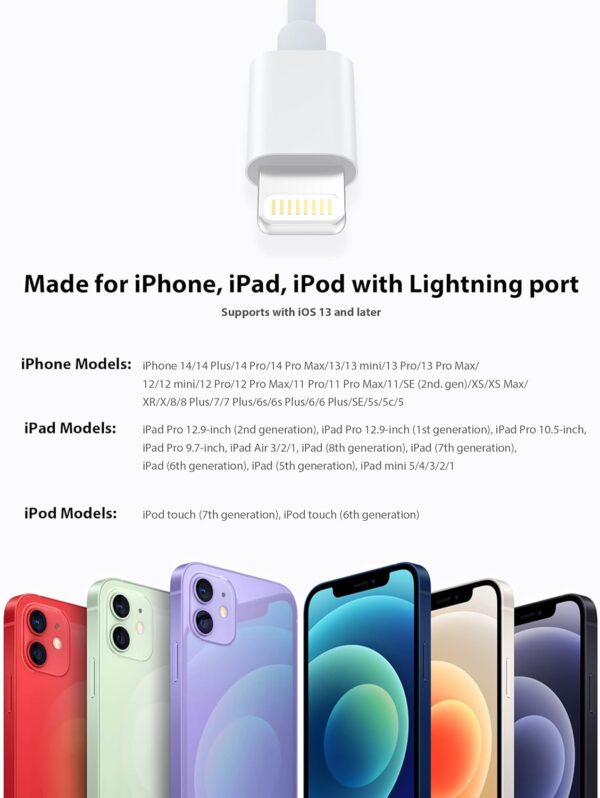 Lightning auf USB Adapter [Apple MFi-Zertifiziert]für iPhone 14 13 Weiß - Image 6