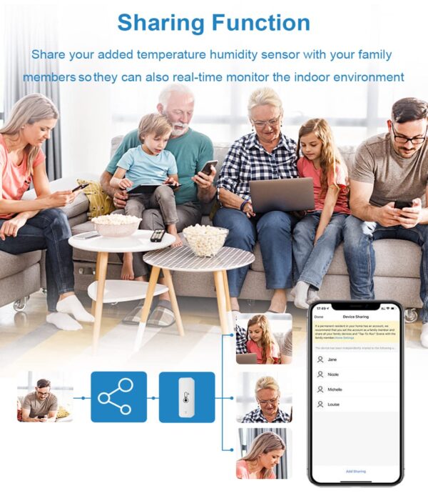 WLAN Smart Thermometer Hygrometer, Digitale Mini Innentemperatur und 4 Pack - Image 7