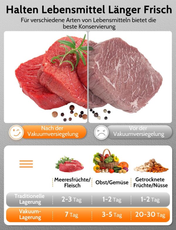 Vakuumiergerät 5 in 1, Vakuumierer sous vide mit Eingebauter cutter, Schwarz - Image 5