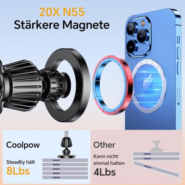 Handyhalterung Auto für Magsafe Autohalterung【20 Starke Magnet】Handy Schwarz - Image 3
