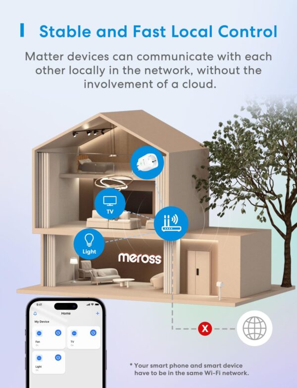 Meross Matter Smart Steckdose mit Stromverbrauch, WLAN 1St. - Image 8