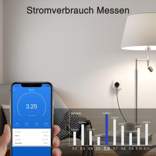 GHome Smart Wlan Steckdose 16A, WiFi 4er Pack, Home Plug... - Image 2