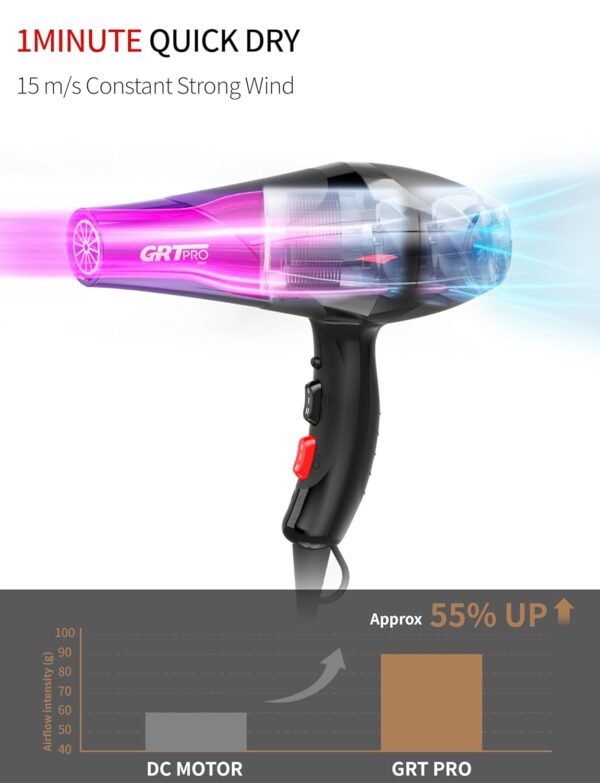Profi-Fön Ionen Haartrockner 3500W, Blaues Licht Ionenpflege-Schonendes... - Image 4