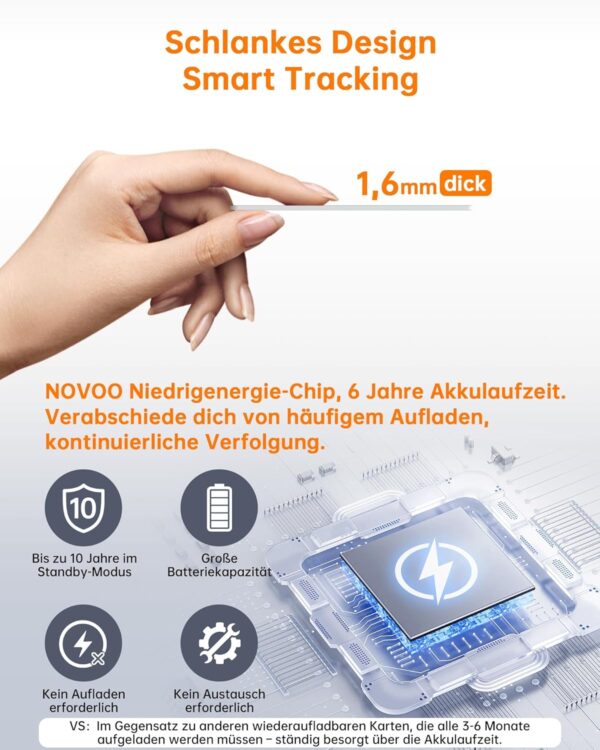 Air Tag Karte Smart Wallet Tracker Card Bluetooth Thin 1,6mm... - Image 3