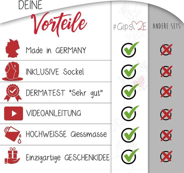 GipsME – DAS ORIGINAL - 3D Handabdruck Set für Paare – Gipsabdruck Hände -... - Image 8