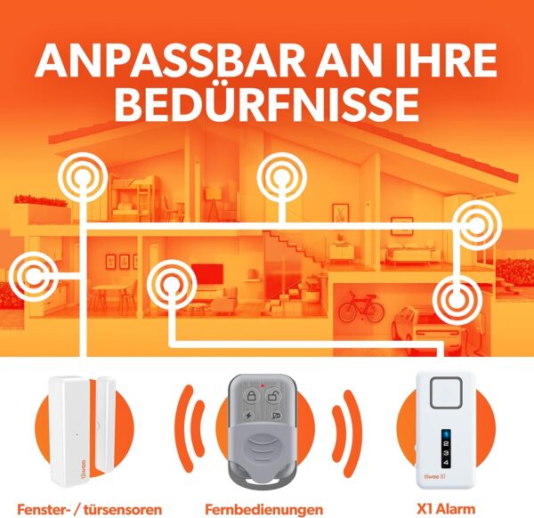 Alarmanlage für Tür und Fenster - Sicherheitssystem mit Sirene, 4 Tür- und... - Image 5