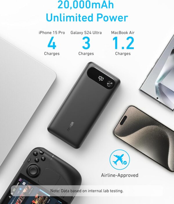 Anker Powerbank, 20.000mAh tragbares Ladegerät mit integriertem Schwarz - Image 4